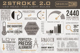 Morimoto 2Stroke 2.0 LED Kit H11